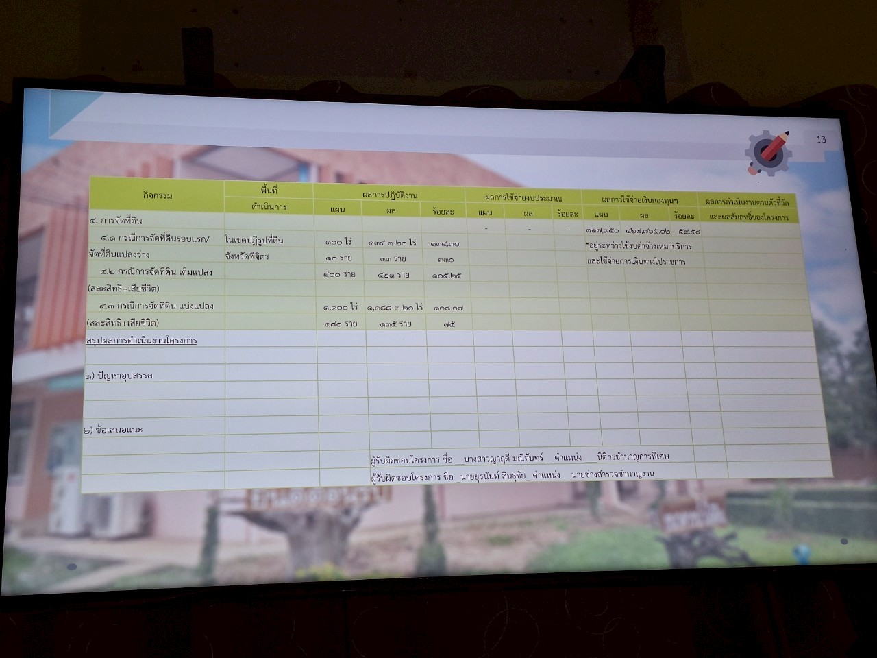 title - หัวหน้าผู้ตรวจราชการ ส.ป.ก. ประชุมตรวจราชการและติดตามความก้าวหน้าผลการดำเนินงานตามแผนการตรวจราชการของผู้ตรวจราชการ ส.ป.ก. ประจำปีงบประมาณ พ.ศ. 2568 รอบที่ 2 เขตตรวจราชการที่ 18 จังหวัดพิจิตร